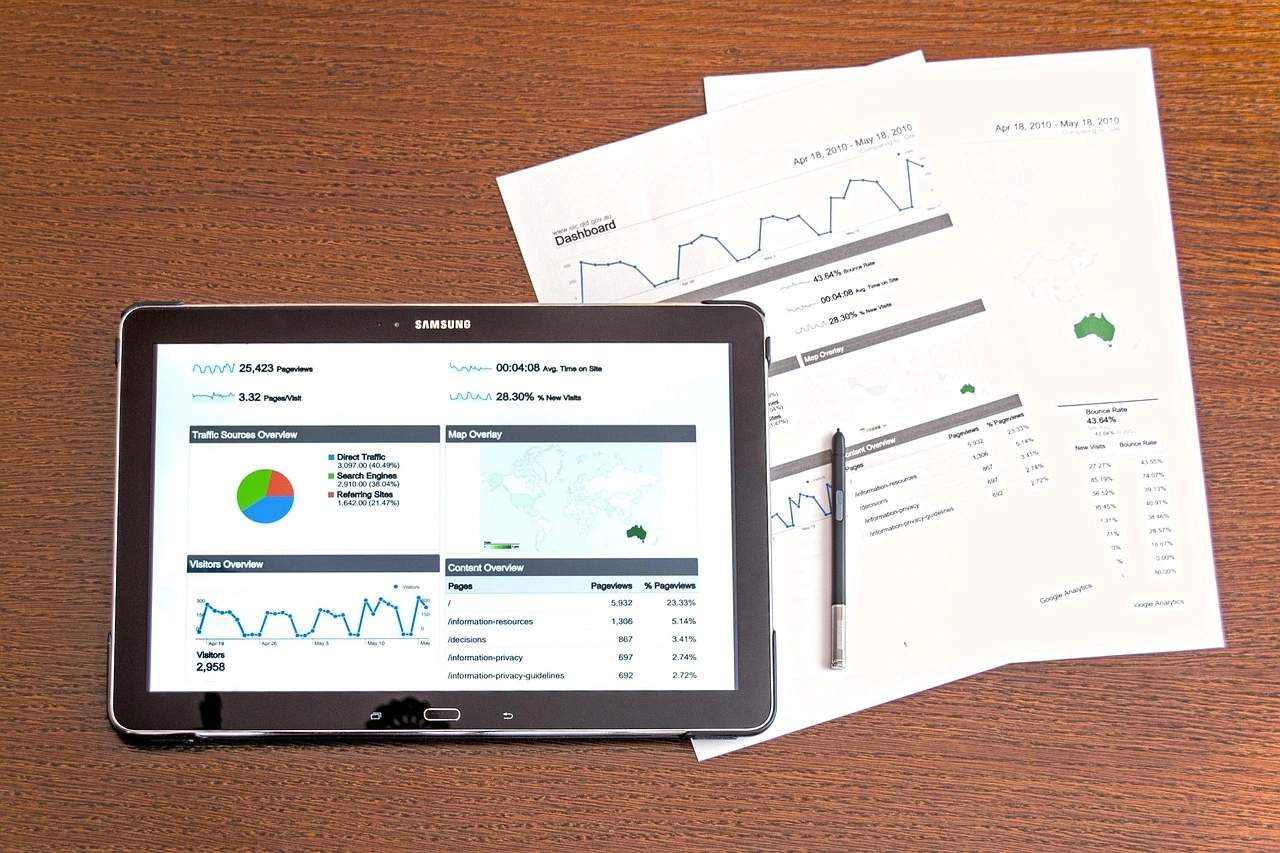 Google tag manager