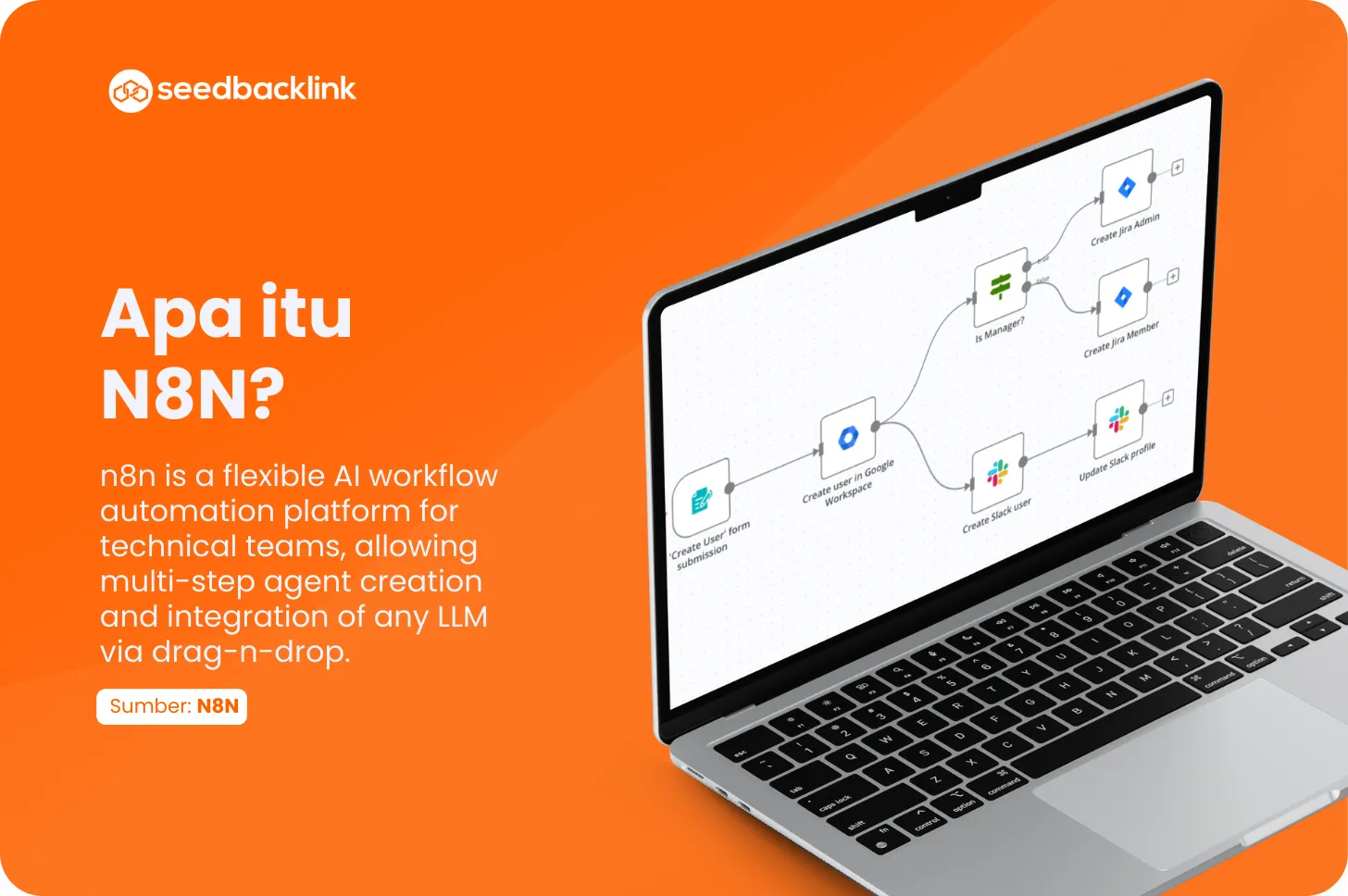 Apa itu N8N?