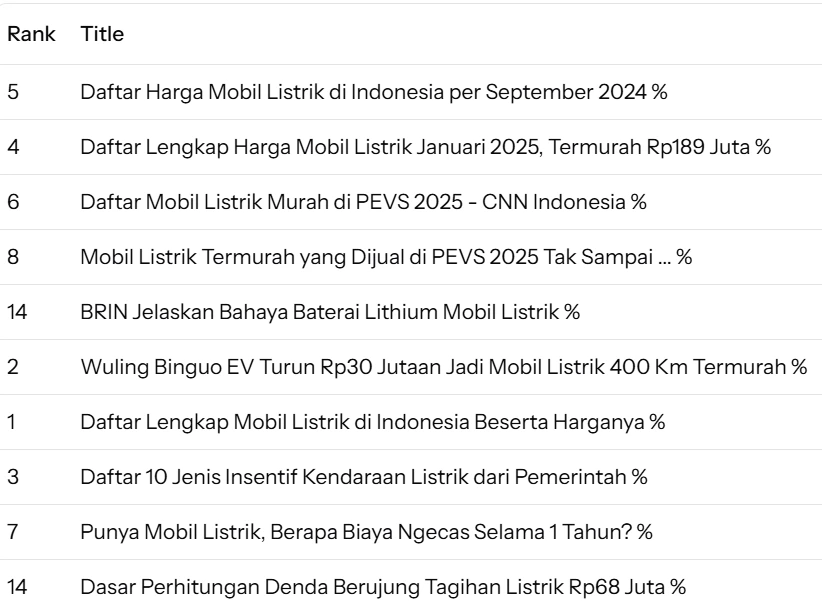 Off page CNN