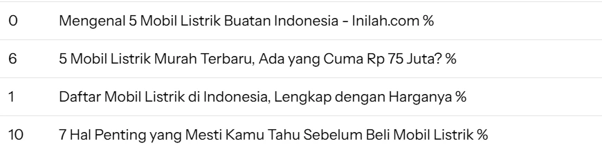 Off page Inilah.com