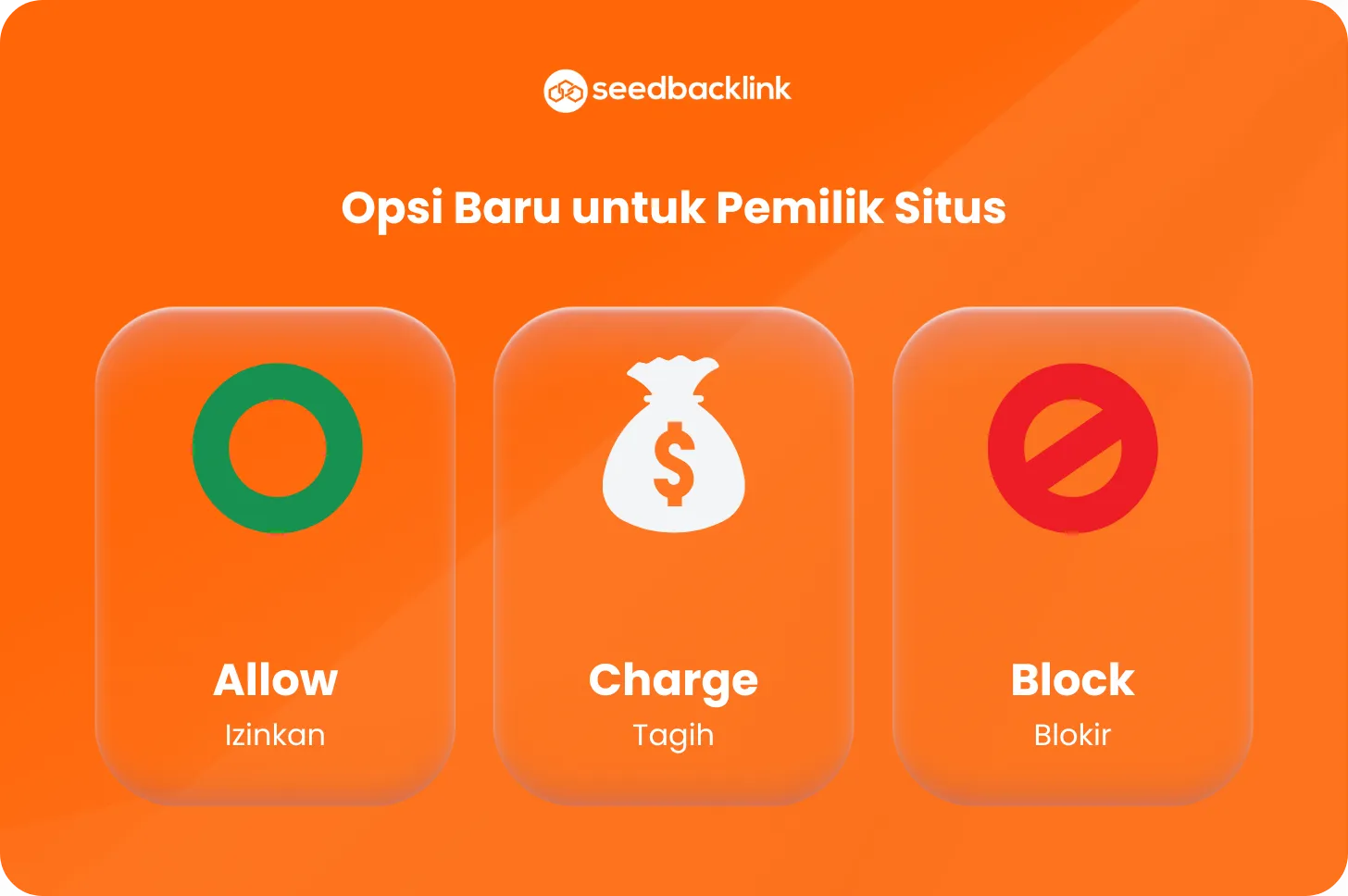 Opsi Clodflare untuk Crawler AI
