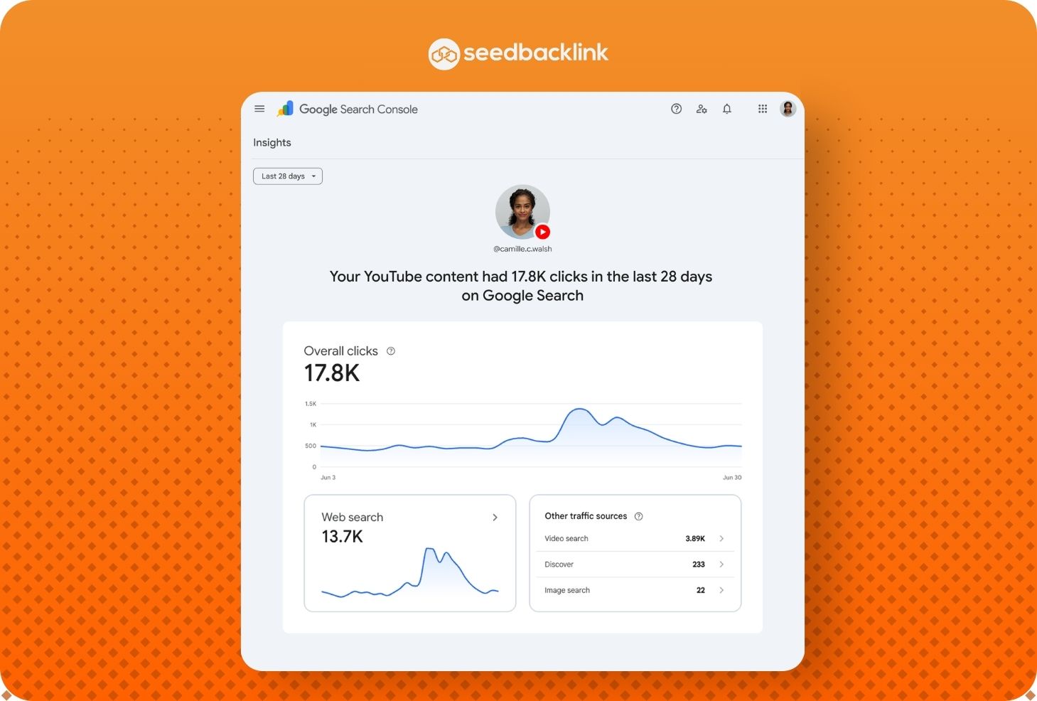 Google Search Console