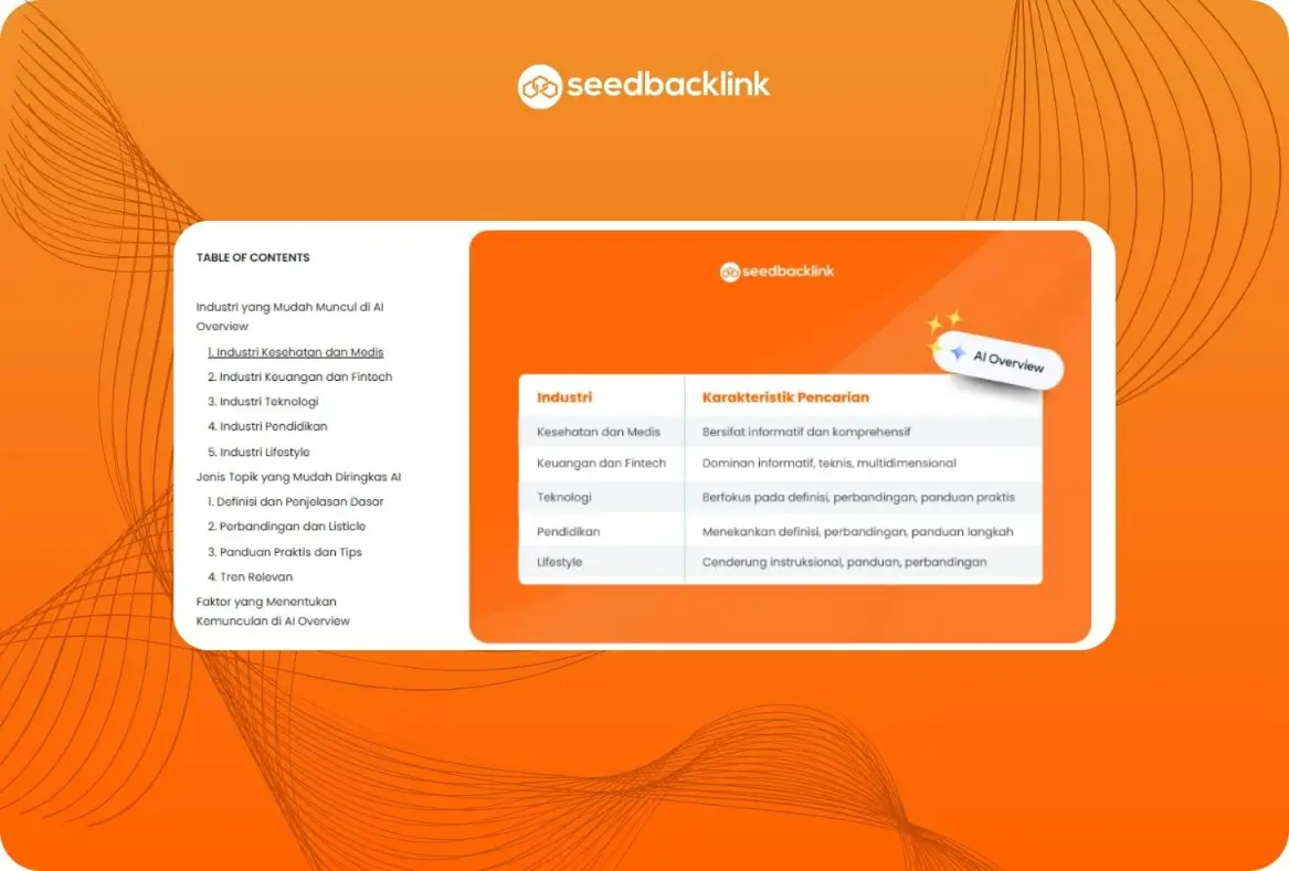 Konten yang mudah dipahami AI biasanya memiliki struktur heading jelas