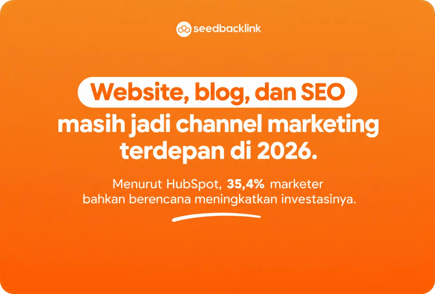 Laporan State of Marketing 2026 dari HubSpot