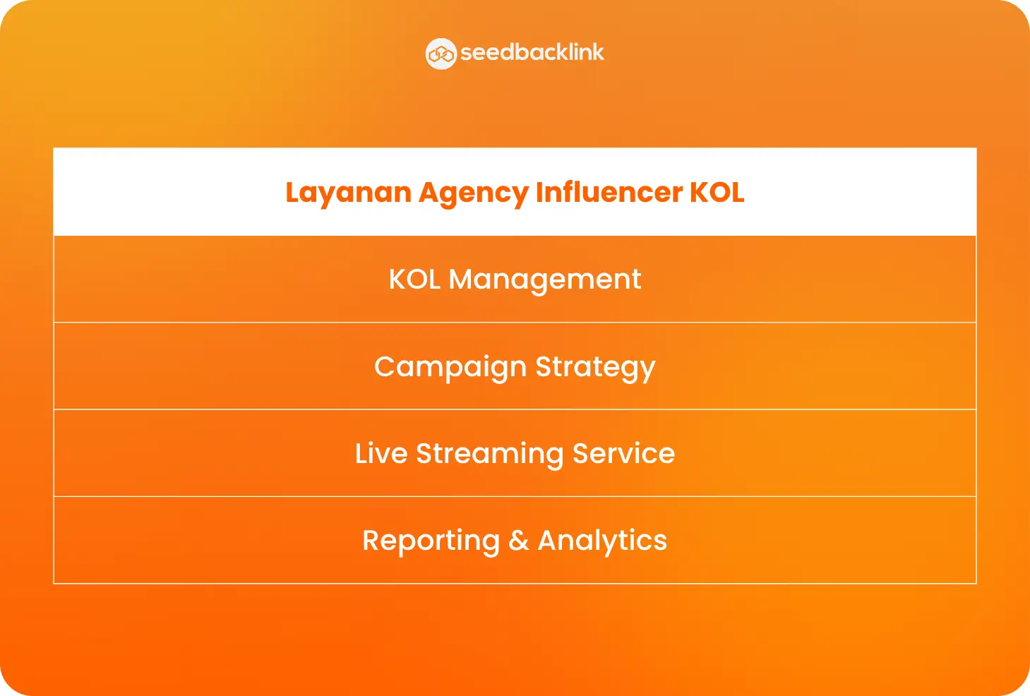 Layanan Agency Influencer KOL
