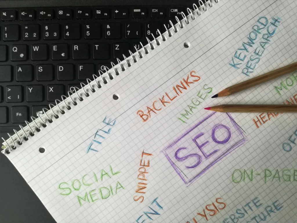 LSI Keyword